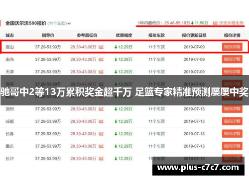驰哥中2等13万累积奖金超千万 足篮专家精准预测屡屡中奖
