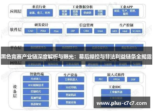 黑色竞赛产业链深度解析与曝光：幕后操控与非法利益链条全揭露